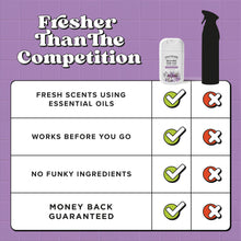 Load image into Gallery viewer, Poo~Pourri Multi-Scent Assortment 1oz Pocket Sprayers