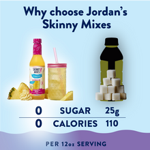 Load image into Gallery viewer, Sugar Free Pineapple Whip Hydration Syrup with Electrolytes - 375 ml