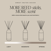 Load image into Gallery viewer, Flower Shop Reed Diffuser - Home Decor and Gifts