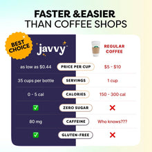 Load image into Gallery viewer, Javvy Caramel Cold Brew Coffee Concentrate
