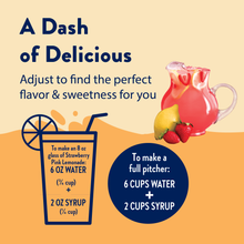 Load image into Gallery viewer, Sugar Free Strawberry Pink Lemonade Concentrate