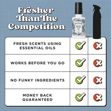 Load image into Gallery viewer, Poo~Pourri Fresh Air 4oz Toilet Spray
