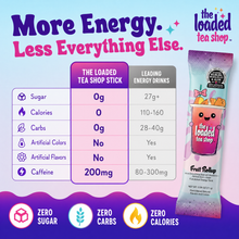 Load image into Gallery viewer, Loaded Flavor Tea – Regular
