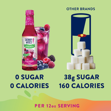 Load image into Gallery viewer, Sugar Free Wild Berry Energy Syrup - 375ml
