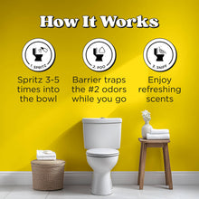 Load image into Gallery viewer, Poo~Pourri Original Citrus Toilet Spray 2oz
