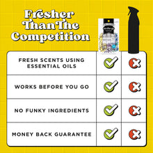 Load image into Gallery viewer, Poo~Pourri On-The-Go 3 pack 10mL Travel Size, Gift Set
