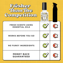 Load image into Gallery viewer, Poo~Pourri Original Citrus Toilet Spray 2oz
